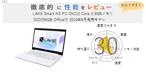 ダウンロード Lavie Smart Ns S Pc Sn2